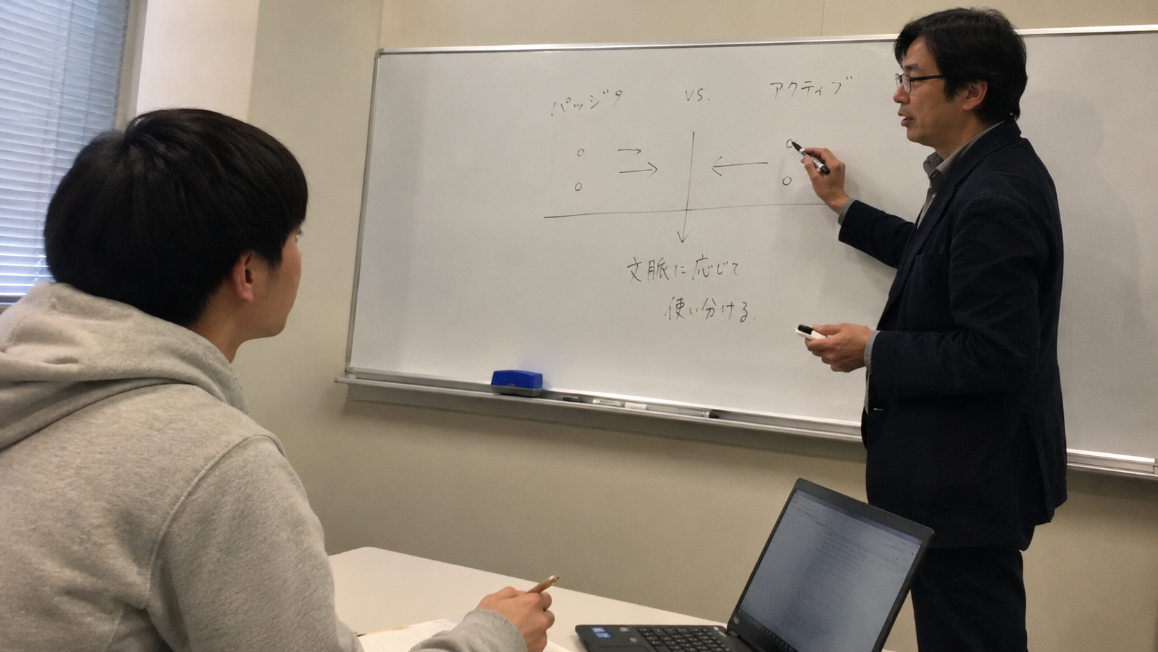 被动句和主动句在日语学术文体里各有什么作用